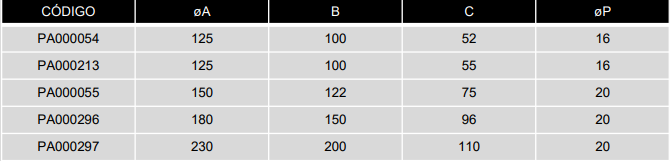 bq1